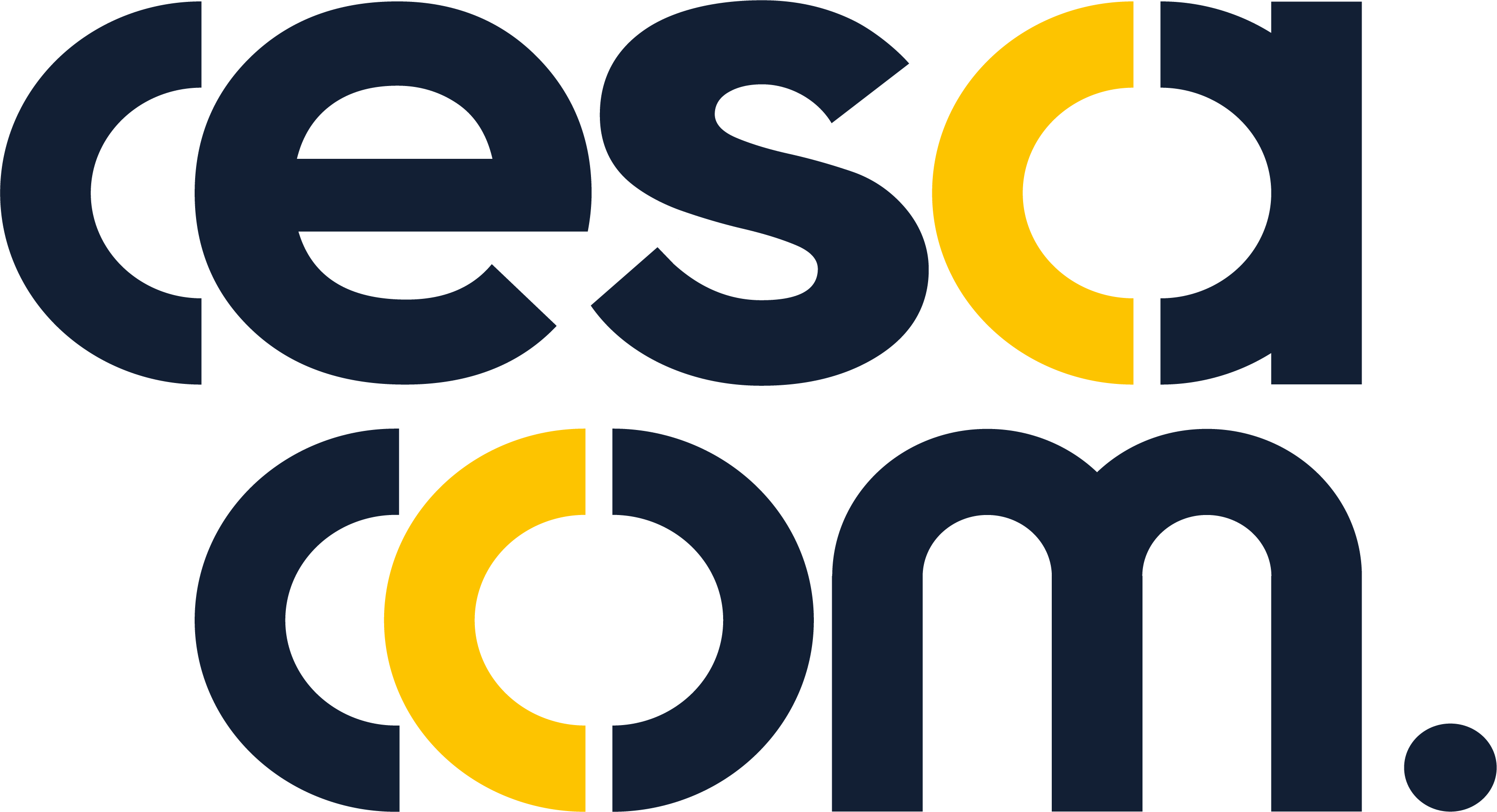 CESACOM