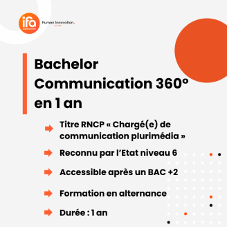 Bachelor Communication 360°