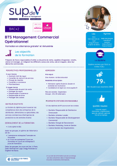 BTS MCO Management Commercial Opérationnel