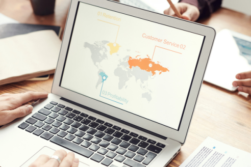 BTS CI - Commerce International