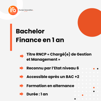 Bachelor Finance