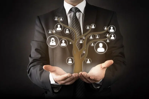 Ms Manager des Ressources Humaines (MRH)